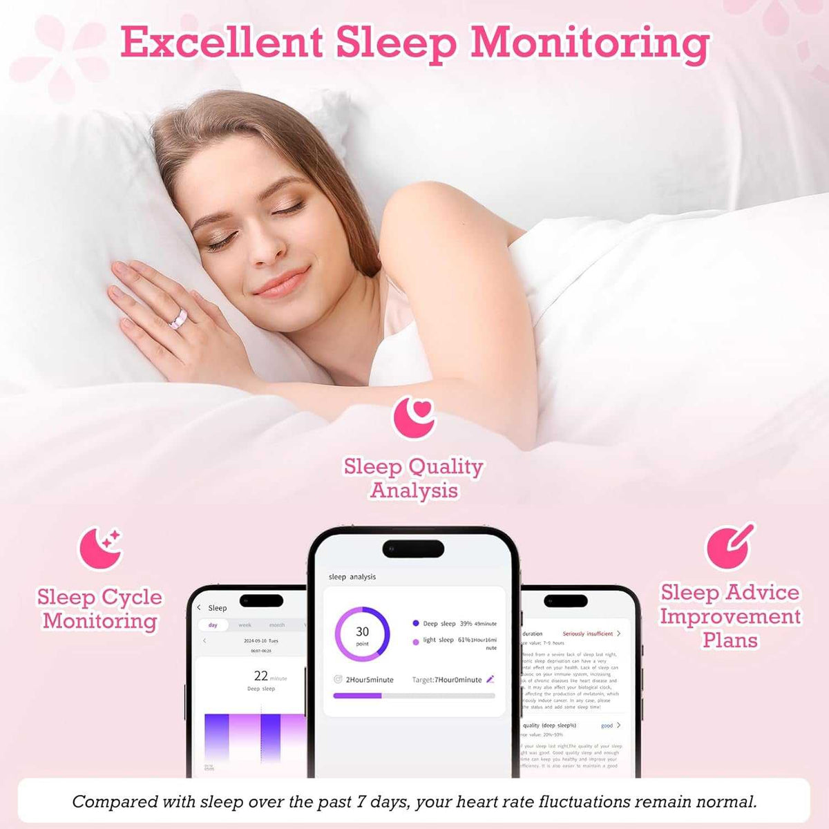Smart Ring Health Tracker in light pink on a woman's finger, shown with sleep monitoring app displaying sleep quality and advice analysis