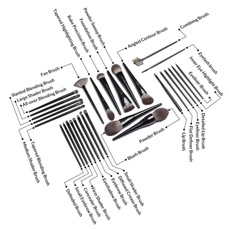 Makeup Brushes Set with 29 black-handled synthetic brushes in various shapes for foundation, blending, contouring, and detail work.