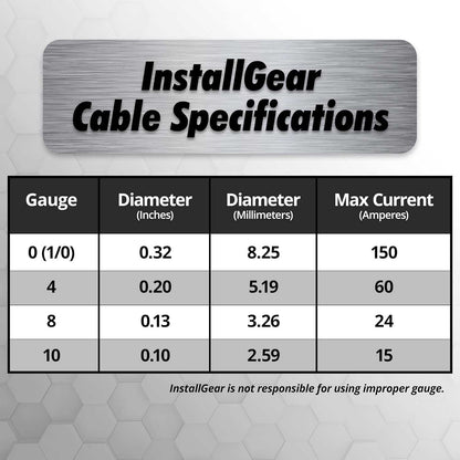 10 Gauge Wire (50Ft) Copper Clad Aluminum CAA - Primary Automotive Wire, Car Amplifier Power and Ground Cable, Battery Cable, Car Audio Speaker Stereo, RV Trailer Wiring Welding Cable 10Ga