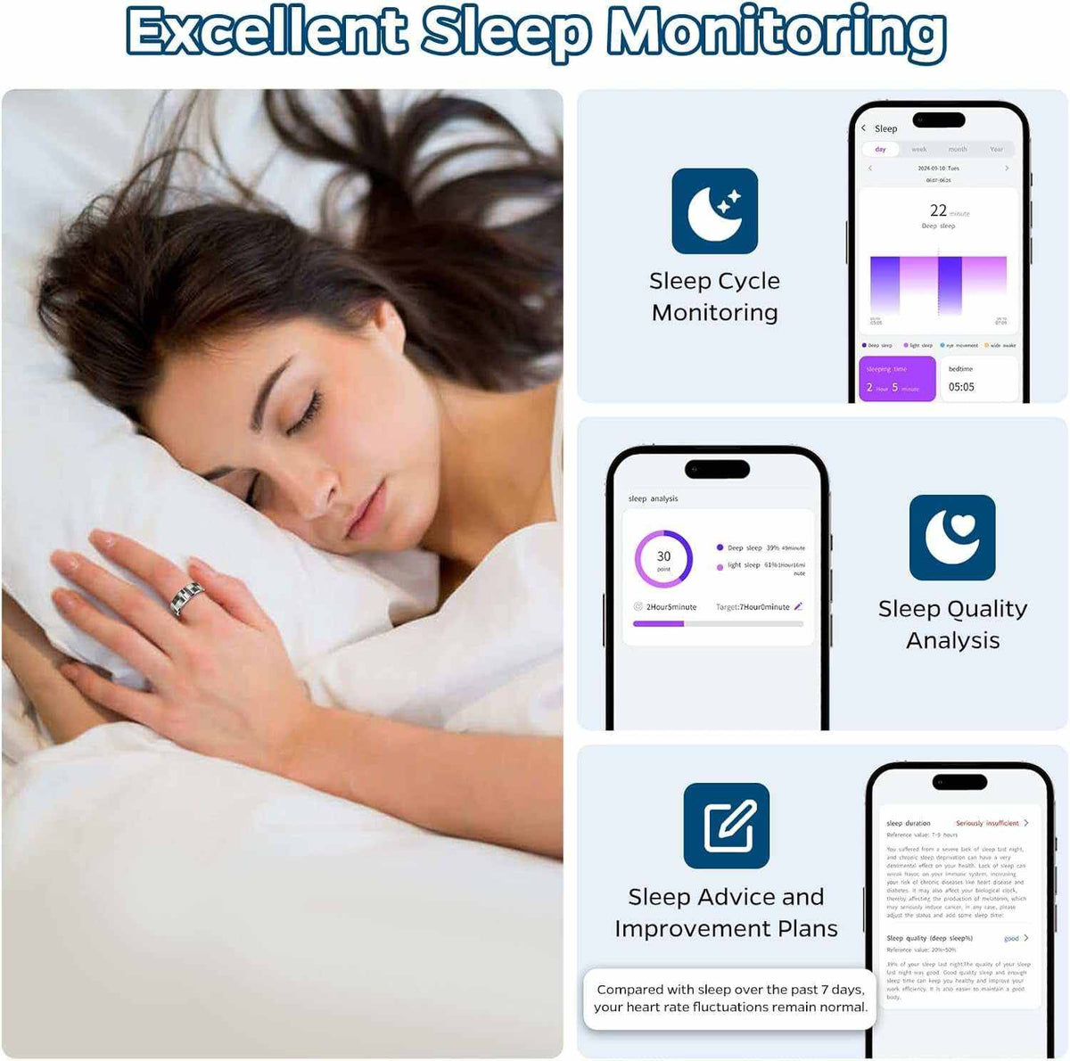 Smart Ring Health Tracker shown on woman's finger as she sleeps, alongside mobile app screens displaying sleep cycle monitoring, sleep quality analysis, and sleep advice
