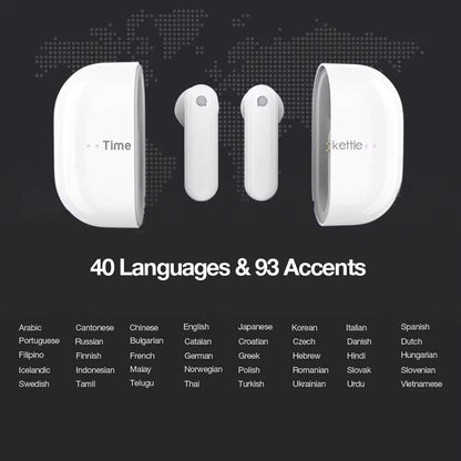 Timekettle M2 wireless translator earbuds in white with a sleek charging case, supporting 40 languages and 93 accents.